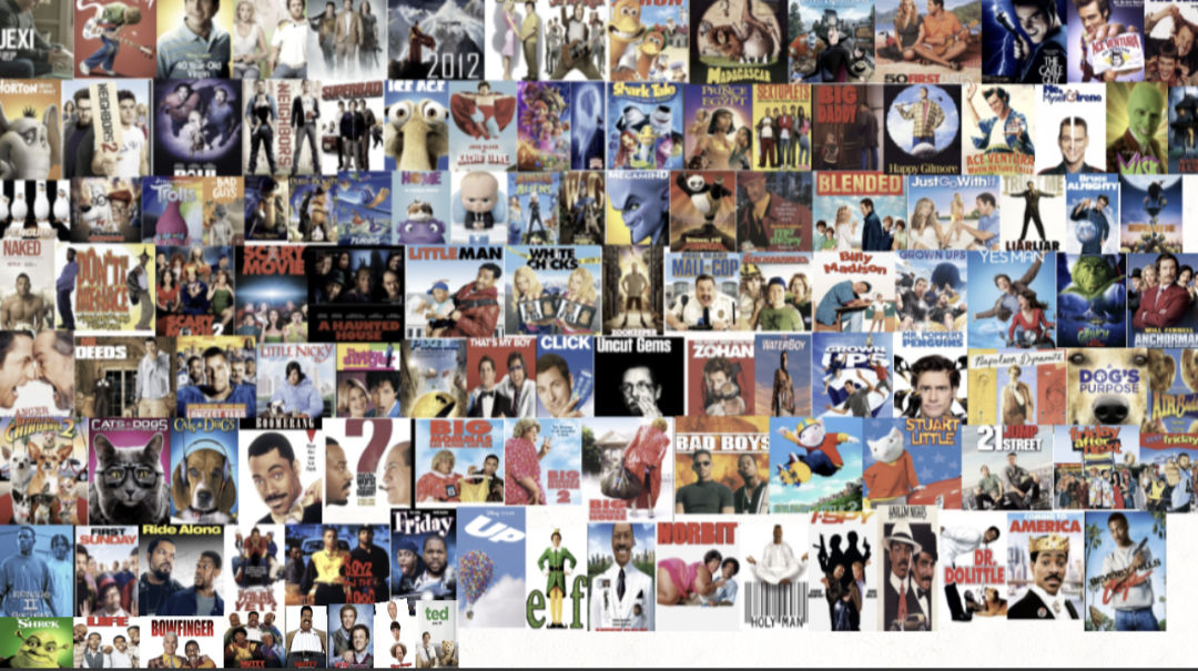 My favorite Movies by JordanLee120 on DeviantArt