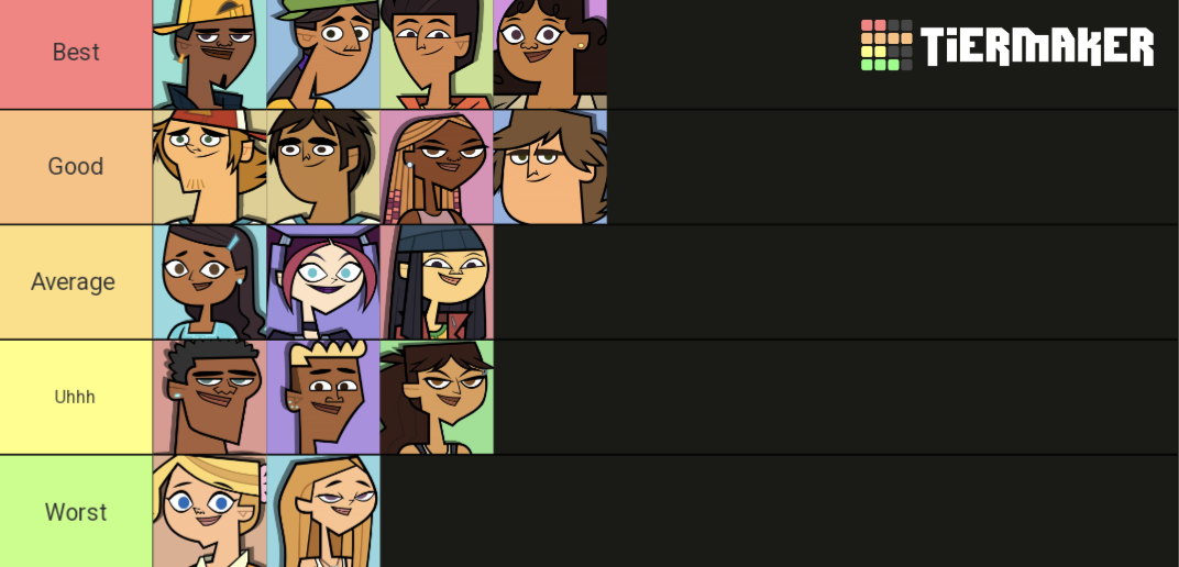 Total Drama all Characters Pt.1 Scorecard by jamesandjustin on DeviantArt