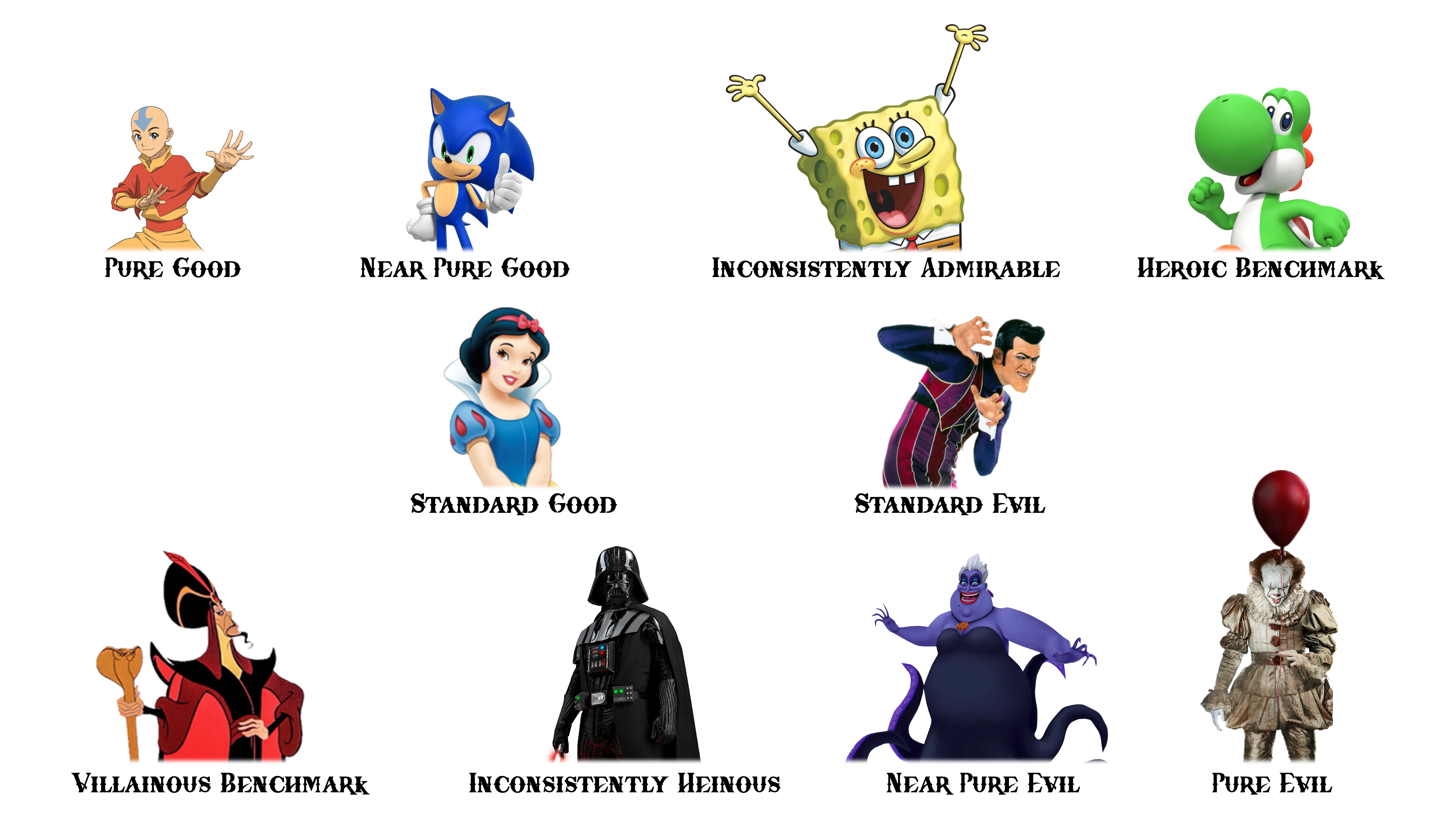Pure Good Example Pure Good to Pure Evil Criteria (UPDATE) by FB820onDeviantArt on DeviantArt