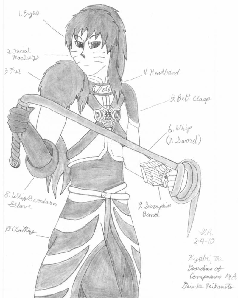 Kurama Human Form by GuardianRyona on DeviantArt