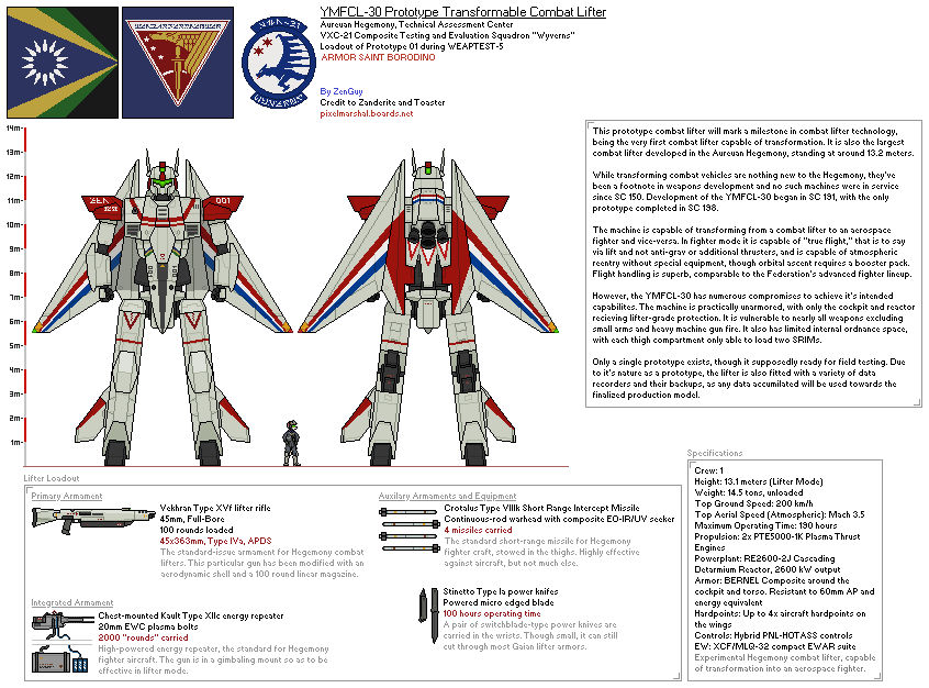 Yfmlc Rigs YMFCL-30 Prototype Transformable Combat Lifter by TheZenGuy on DeviantArt