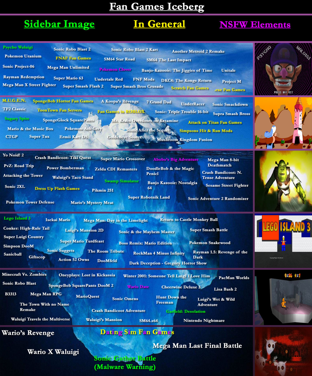 Berg Game Fan Games Iceberg by SpongePikmin on DeviantArt