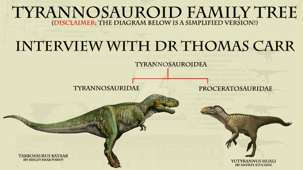 Interview with Dr Thomas Carr! (part 2) LINK BELOW