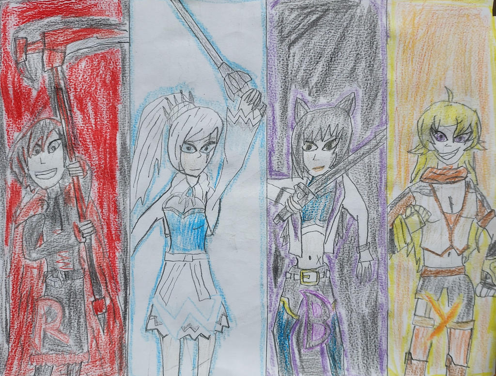 Deviantart Generator Rex Rwby RWBY. by redrex96 on DeviantArt