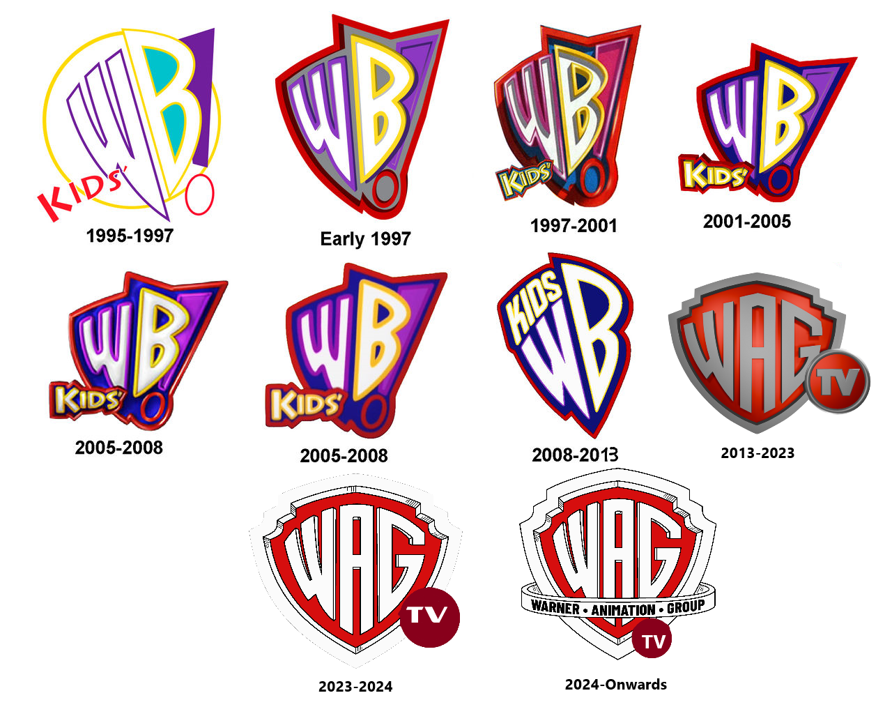 Kids WB/Warner Animation Group TV History (My AU) by WillyTheSloth on ...