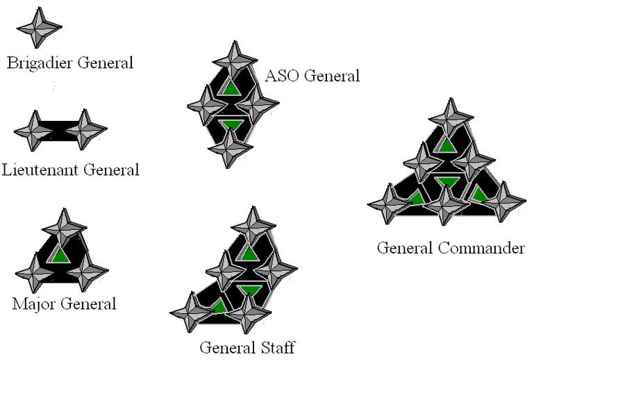 3D General CO ranks by Marksman104 on DeviantArt