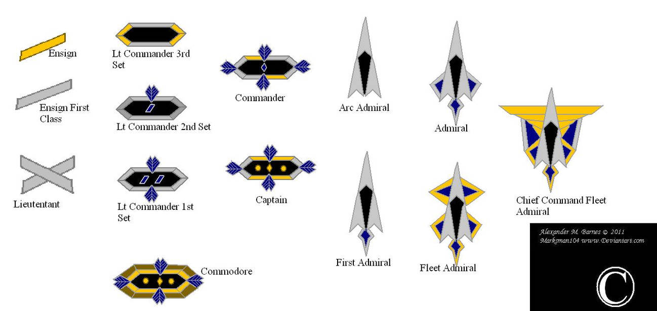 Starfighter Ranks Star Fleet Officer Ranks by Marksman104 on DeviantArt