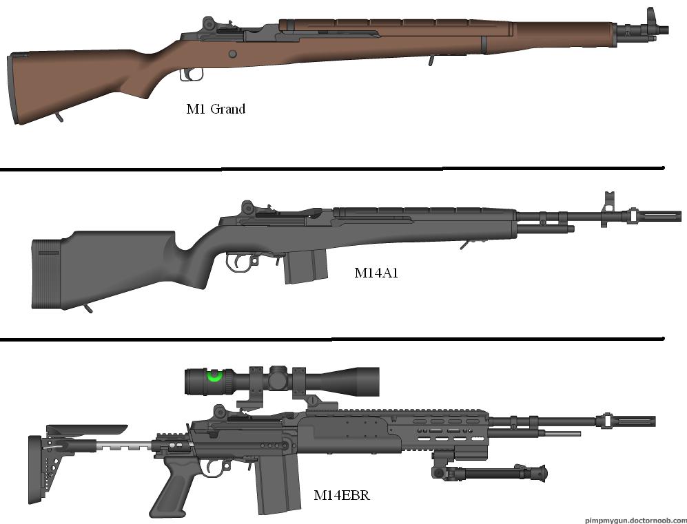 M1 Rifle to M14EBR