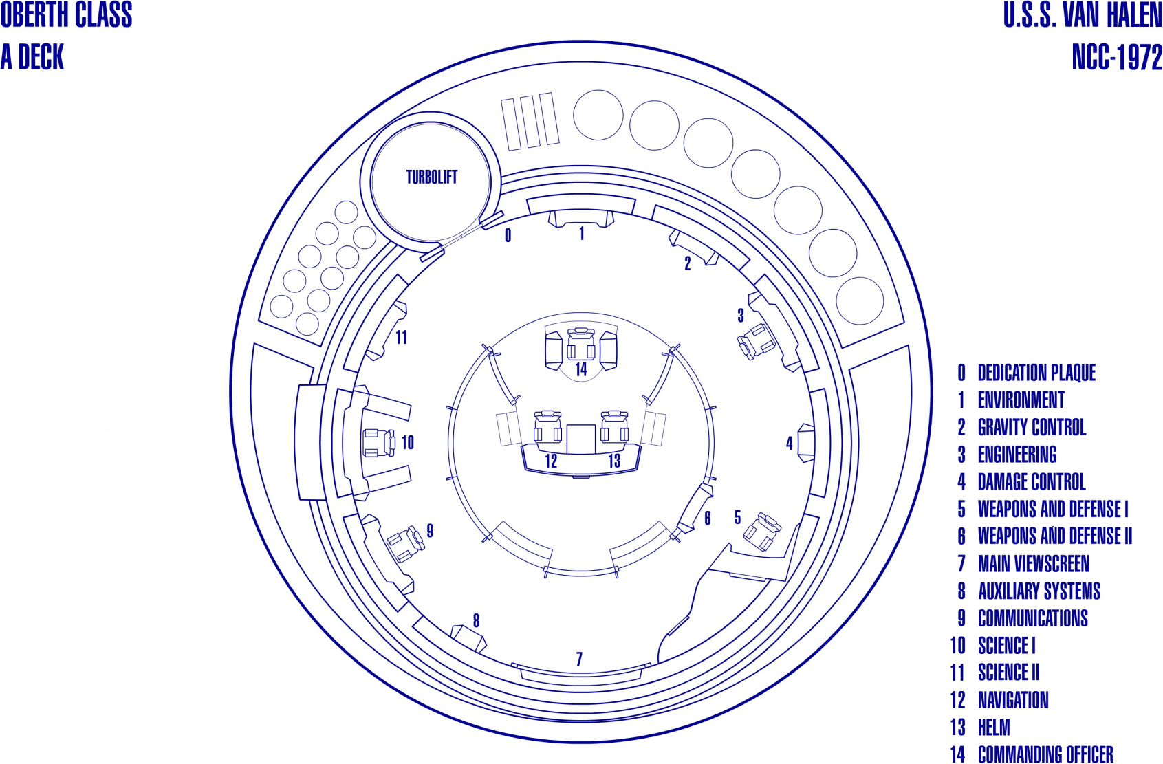 U.S.S. Van Halen NCC-1972 Bridge Plan