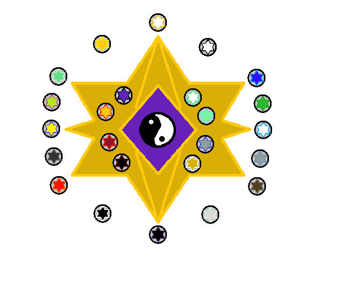Abstract Elemental Table The Elemental Table by Bysthedragon on DeviantArt
