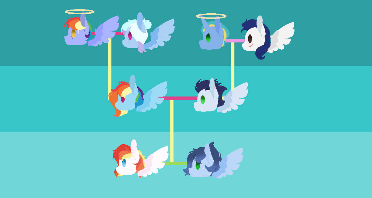 Tree Dash Family tree: Dash by Marrayala on DeviantArt