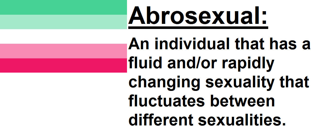 Abrosexual By N0 username On DeviantArt abrosexual-by-n0-username-on-deviantart