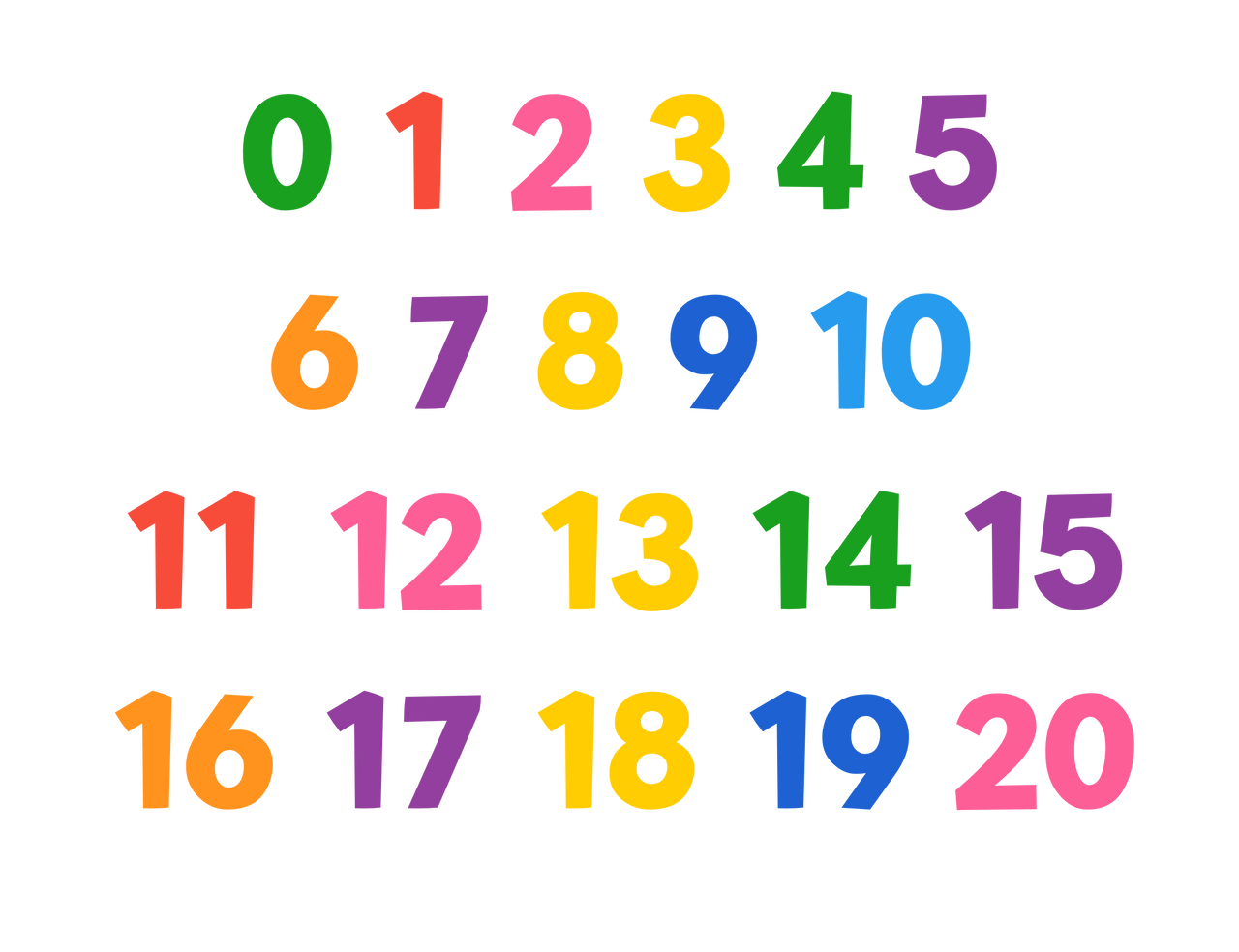 Numbers Deviantart Part 2 Rodfellows Display Numbers by ToysRusFan on DeviantArt