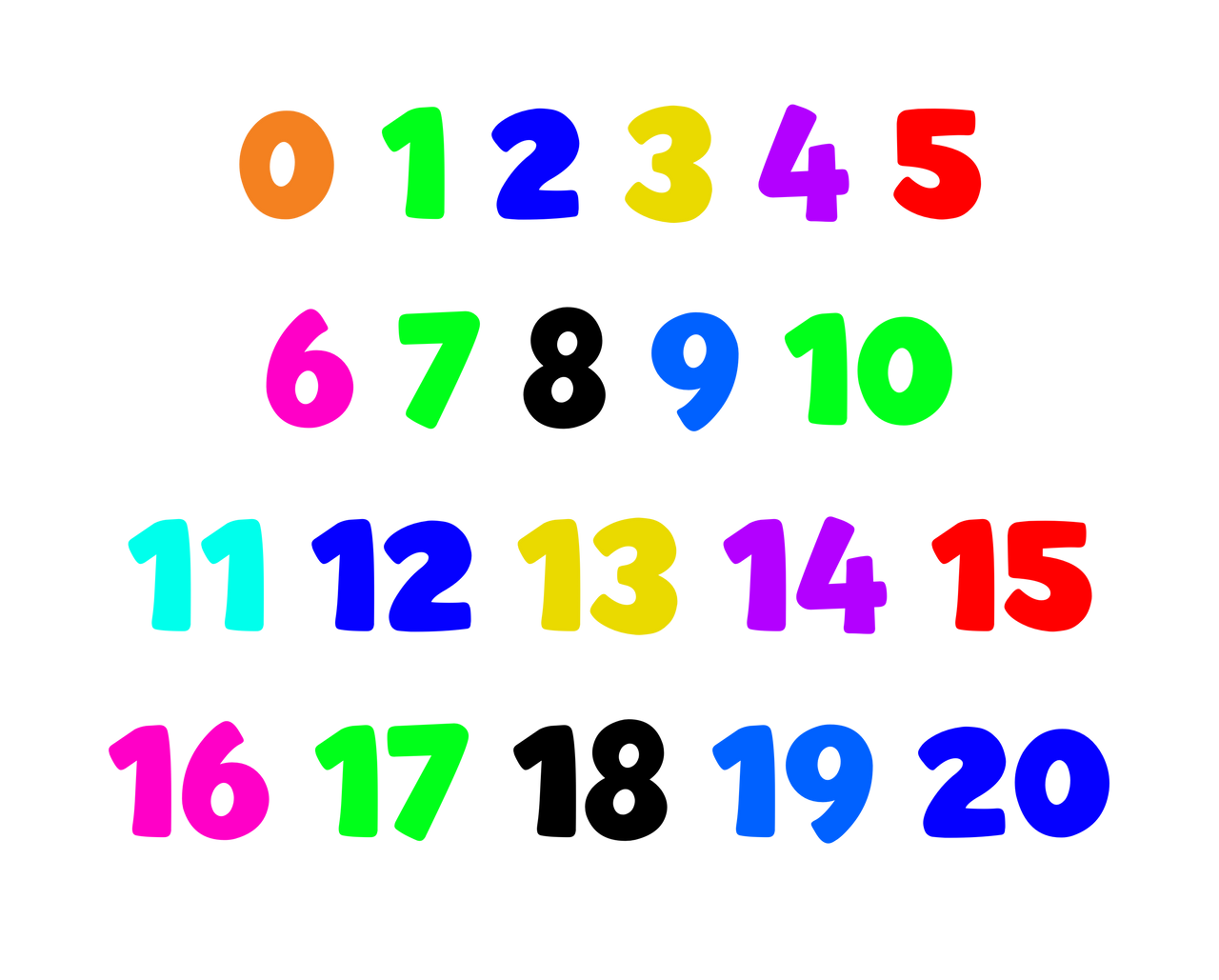 Toys R Us Headline Numbers by ToysRusFan on DeviantArt