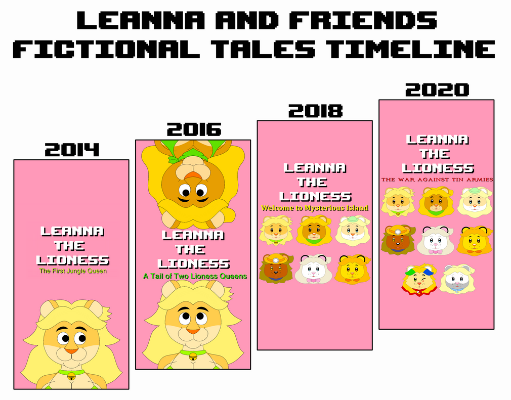 Leanna and Friends Fictional Tales Timeline