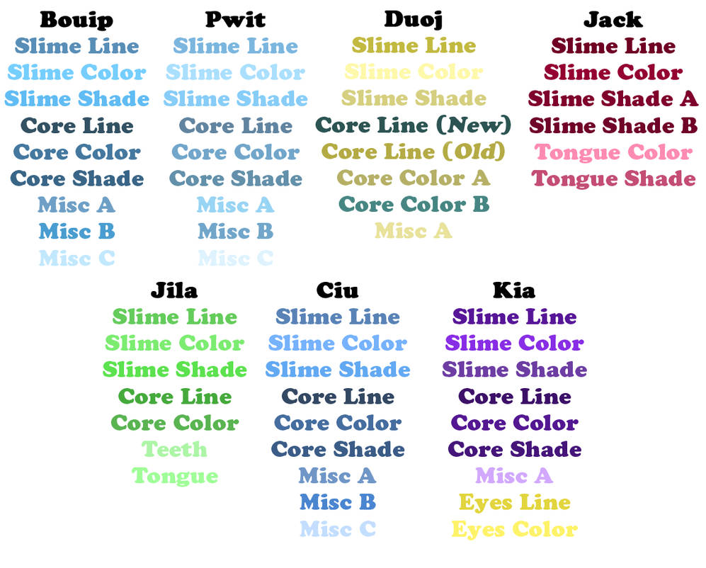 Slime Characters Core Full Slime Character Palette Set + Guest by SlimeKingK on DeviantArt