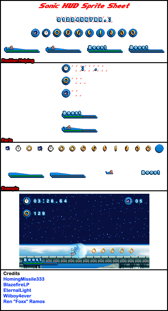 Sonic Jump Sonic Advance Sonic Rush Sonic Battle Sprite PNG