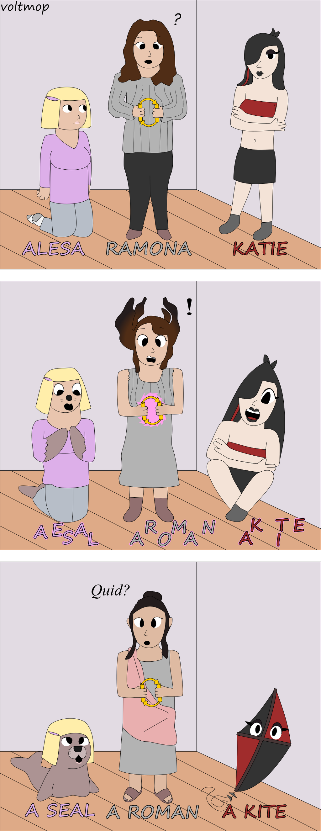 Angroram Deviantart Experiments Anagram Artefact (Various TFs) by voltmop on DeviantArt