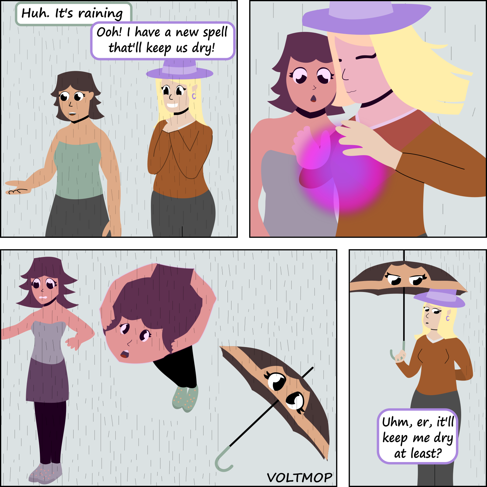 Inanimate Object Transformation Deviantart April Showers (Inanimate TF) by voltmop on DeviantArt