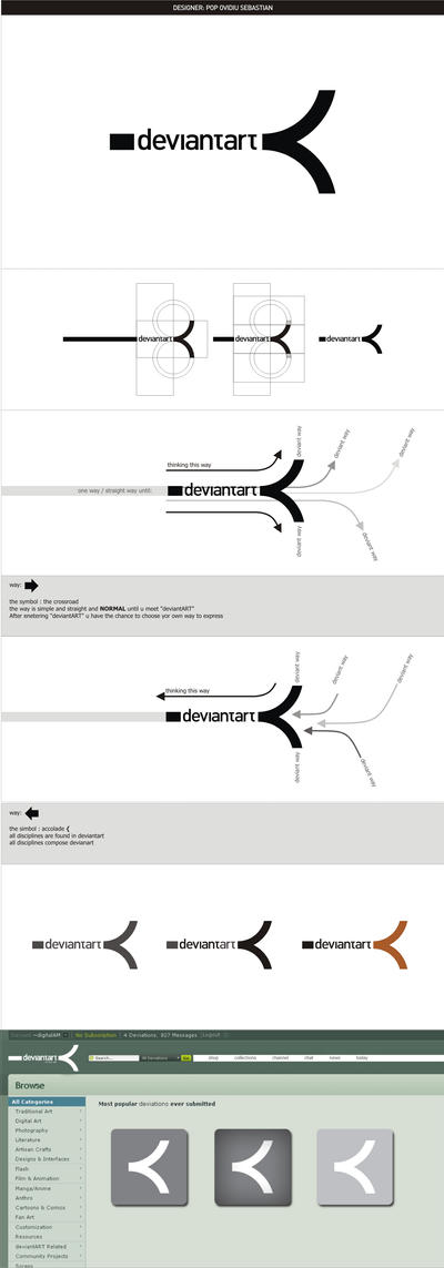 Deviantart Logotypes DeviantArt logo by PopOvidiu by Cluj-Napoca on DeviantArt