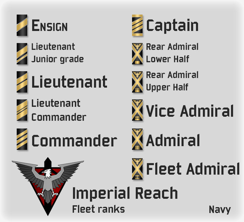 Navy Ranks by SomethingIdontknow on DeviantArt