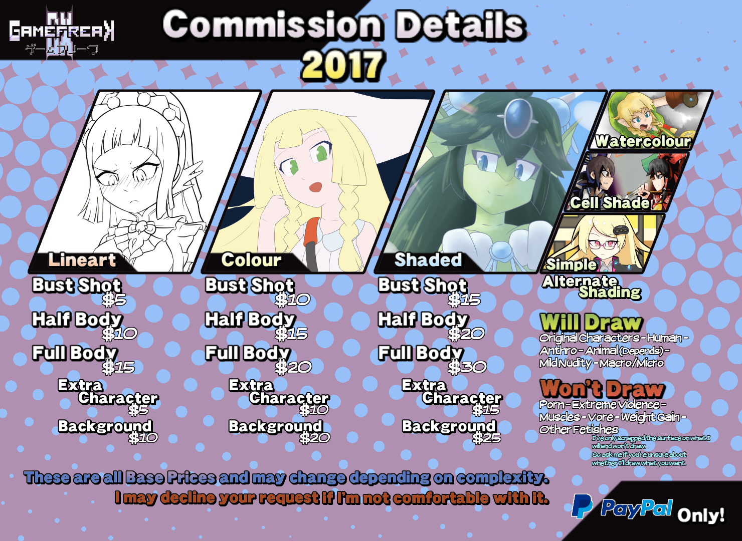 Commission Details 2017 [OUTDATED]