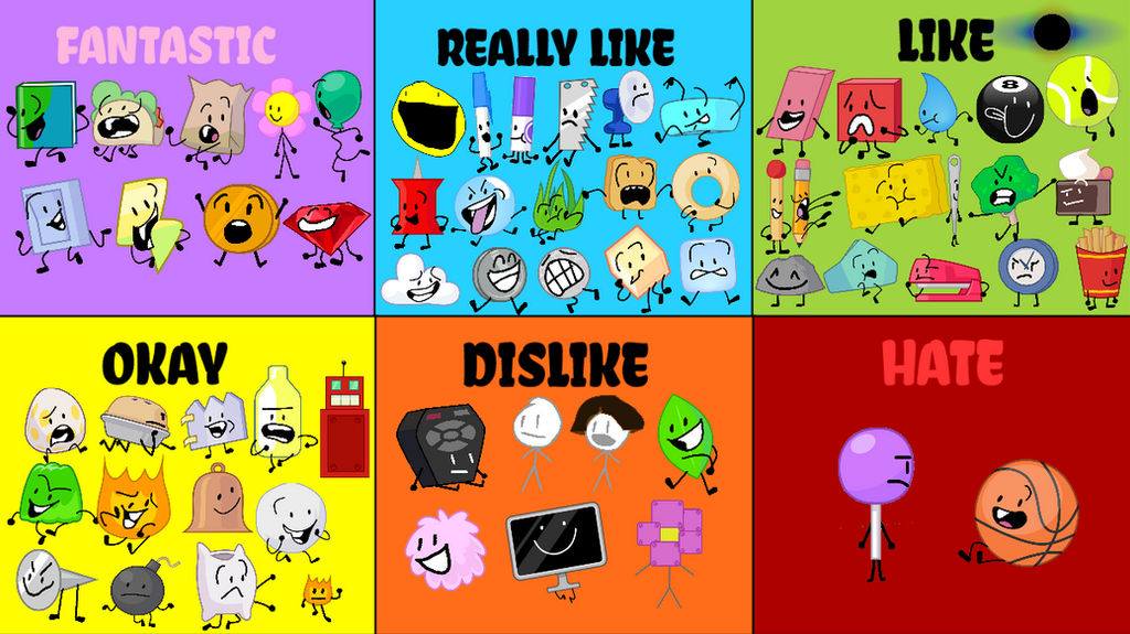 All Bfdi Characters Categorically Organized Tier List Community - Vrogue