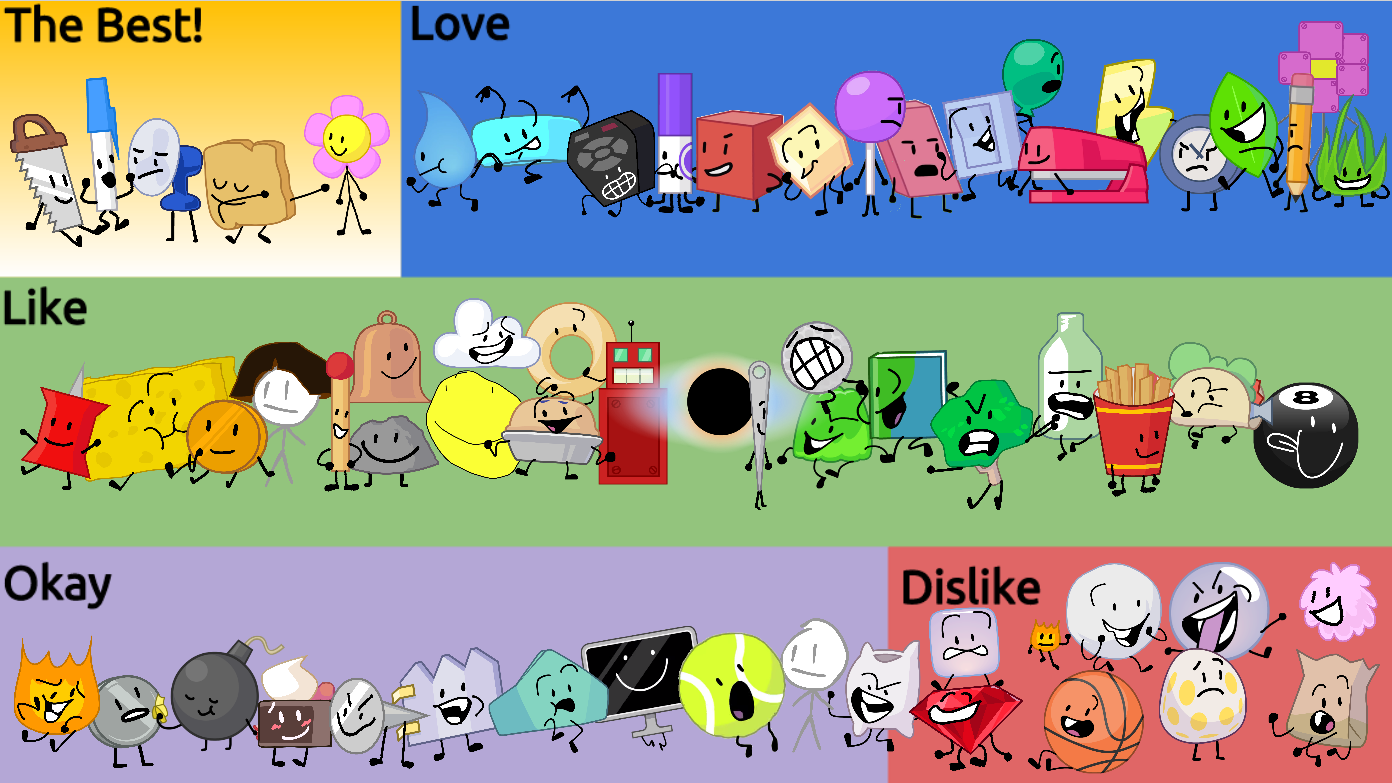 BFB Character Rankings V3 by RyansVideos2017 on DeviantArt