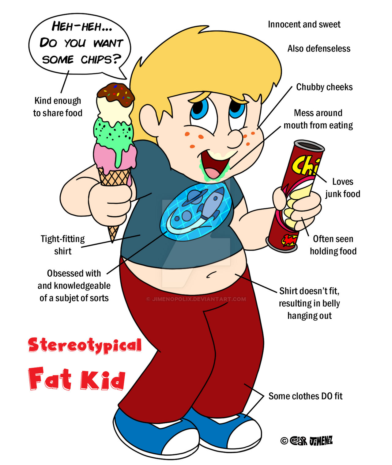 Fat Kid Coding Stereotypical Fat Kid by JIMENOPOLIX on DeviantArt