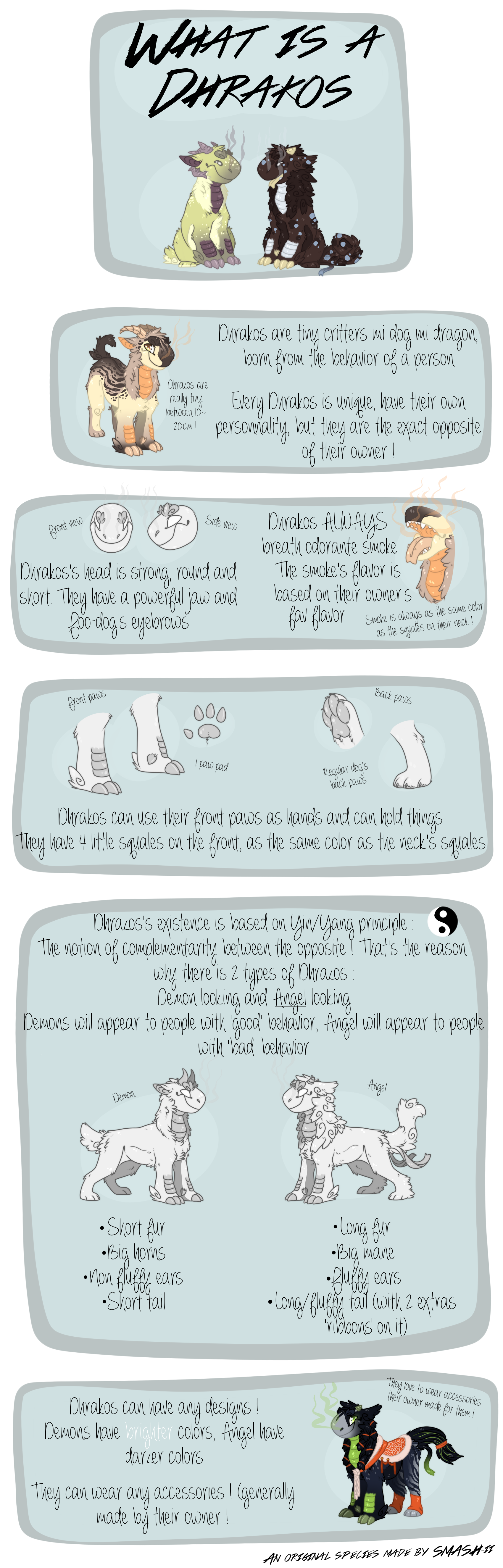 Dhrakos species ref' ! (infos added)