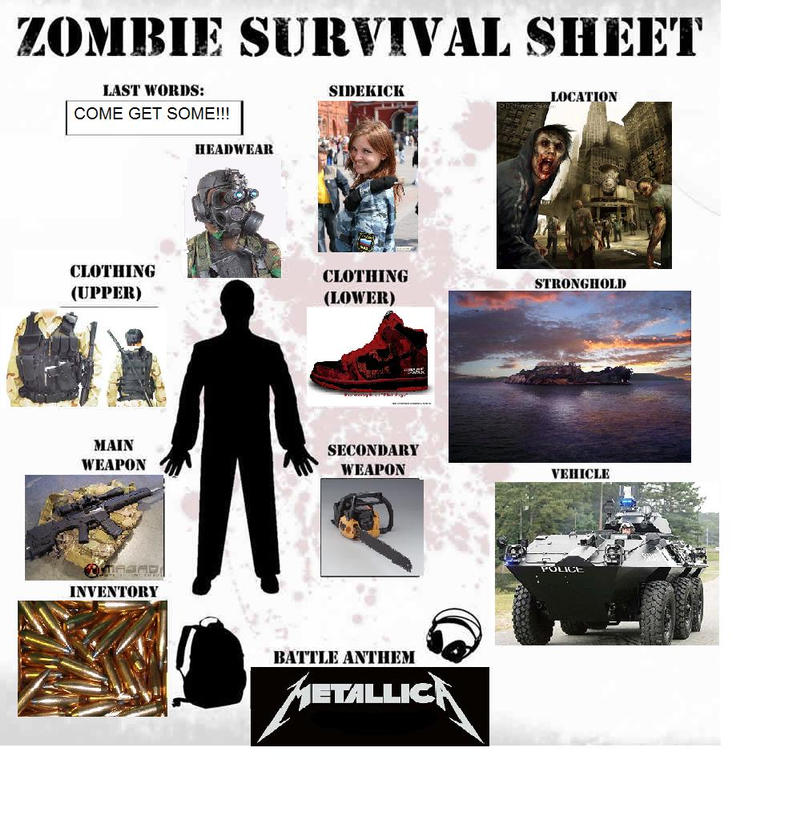 Zombie Survival Sheet