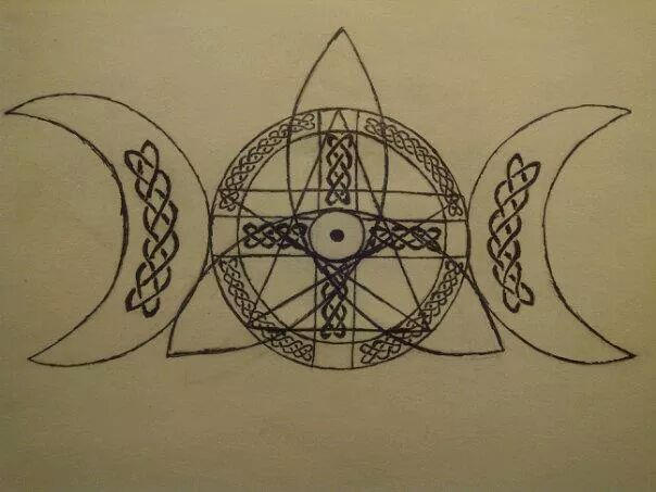 Unity of Pagan Symbols by cheese6623 on DeviantArt