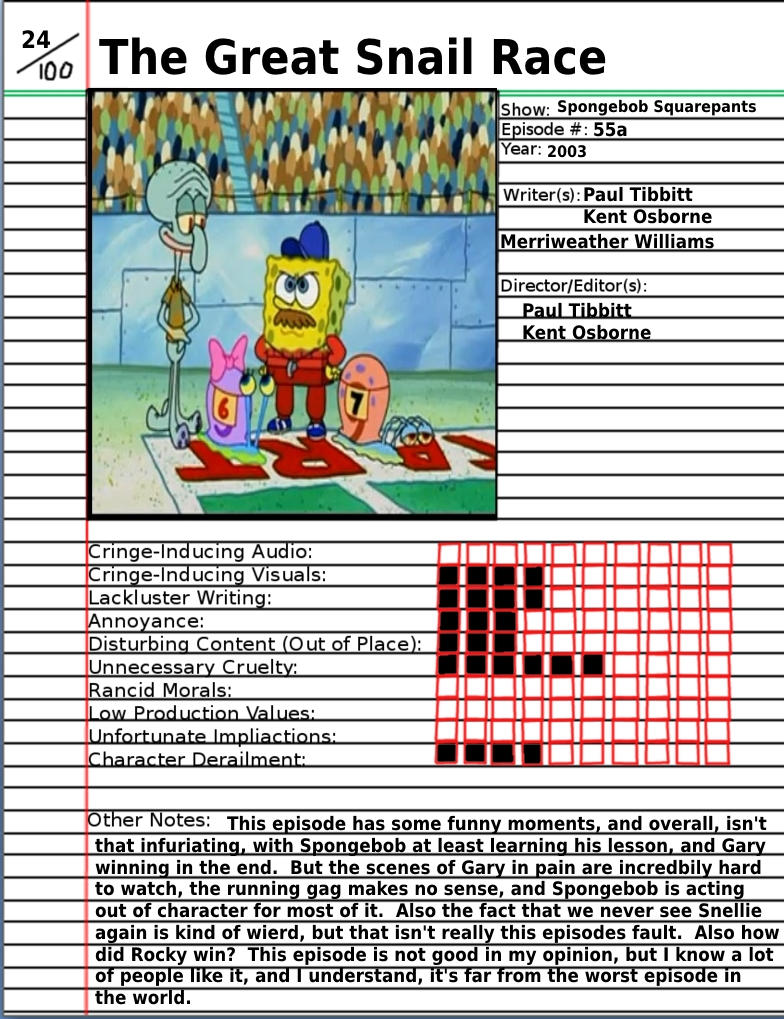 The Great Snail Race Scorecard by KDNor on DeviantArt