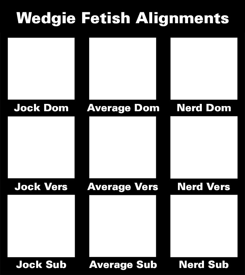Wedgie Alignment Chart by Corazon-Law6 on DeviantArt
