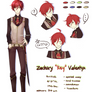 Reference Sheet: Key