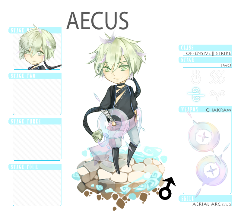 MS: Aecus Lv.2