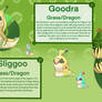 Grass Sliggoo and Goodra