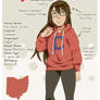 aph oc | Ohio Profile