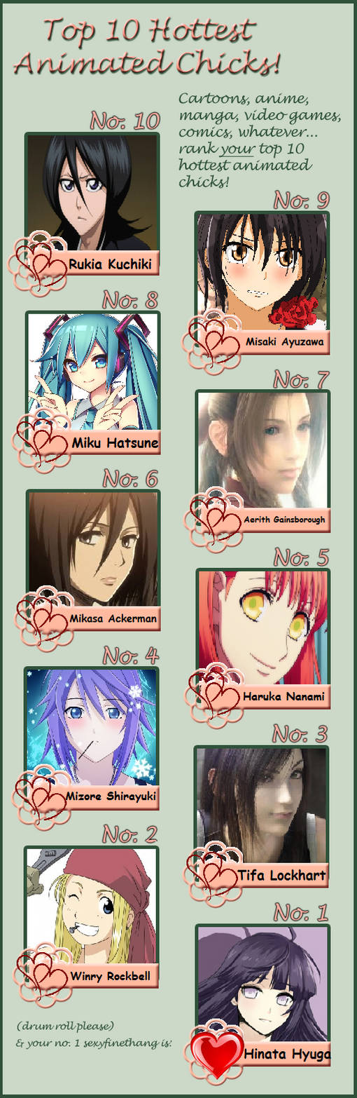 Top 10 Hottest Animated Chicks By Speed Tech On Deviantart Top 10 Hottest Animated Chicks By Speed Tech On Deviantart
