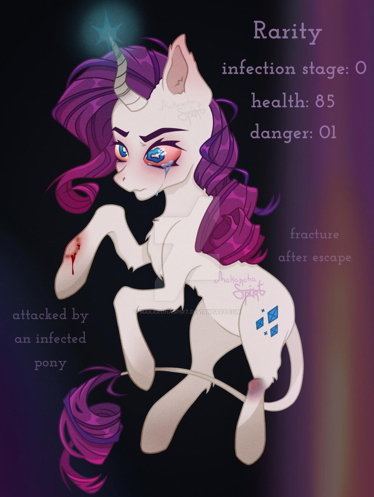 Mlp Rarity Deviantart Stressed Rarity mlp by MakarohaSpirt on DeviantArt