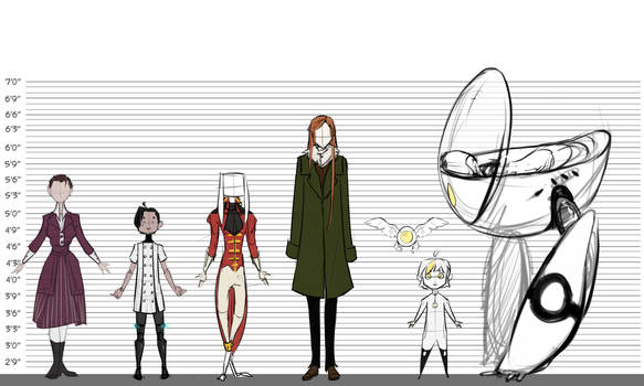 Character height sheet