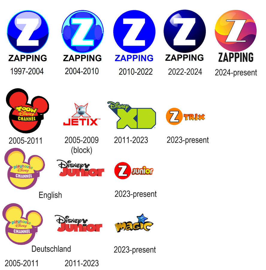 Zapping logo history by KH111111 on DeviantArt