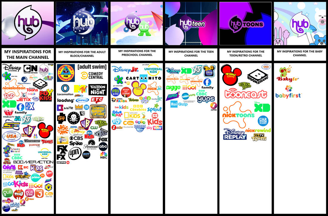 Hubbub Channel Hub Channels (Sandiego) Inspirations by KH111111 on DeviantArt