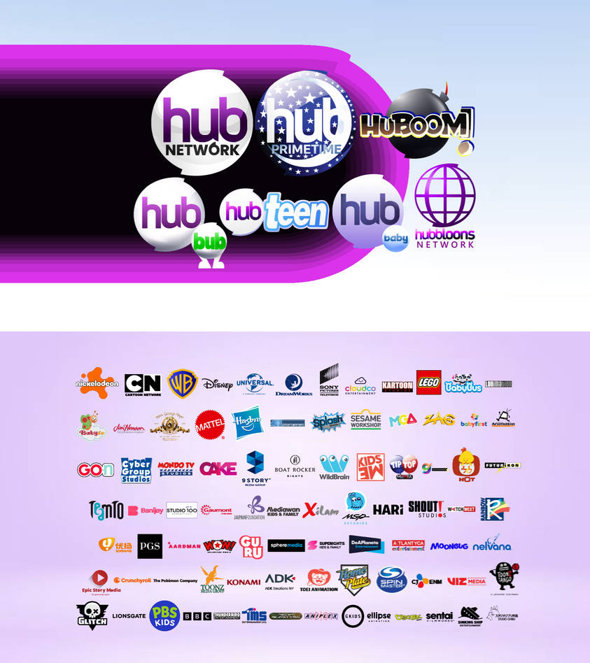 Hub 2020 Hub Partnerships (Sandiego) 2026 UPDATE (AU) by KH111111 on DeviantArt