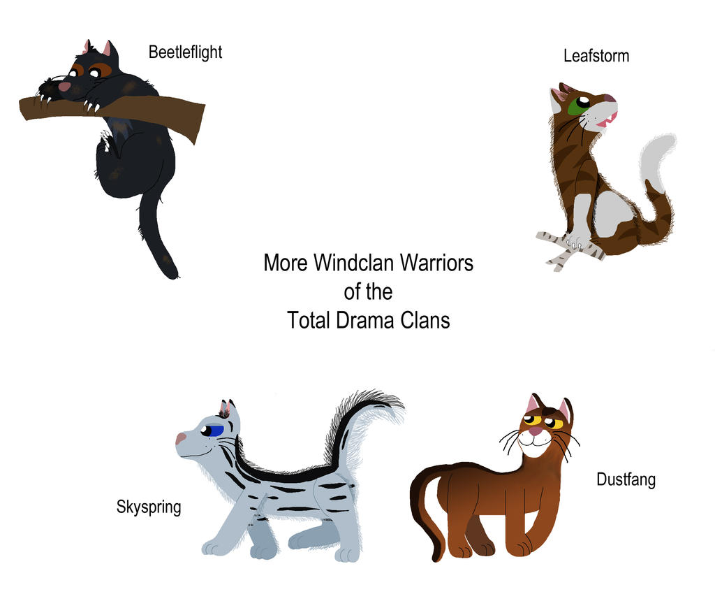 TDC (Windclan Warriors Part Two)