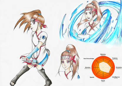 Explore the Best Misuto Art | DeviantArt
