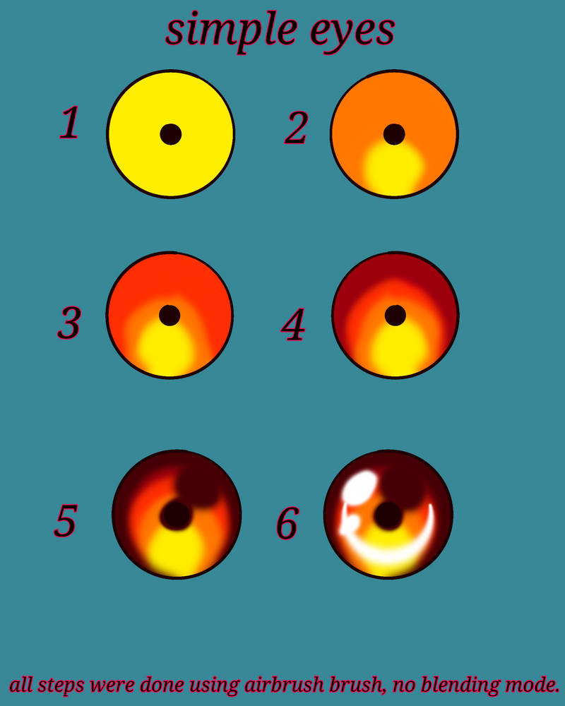 simple eyes tutorial by DNART47 on DeviantArt