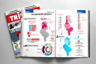 regional disparities