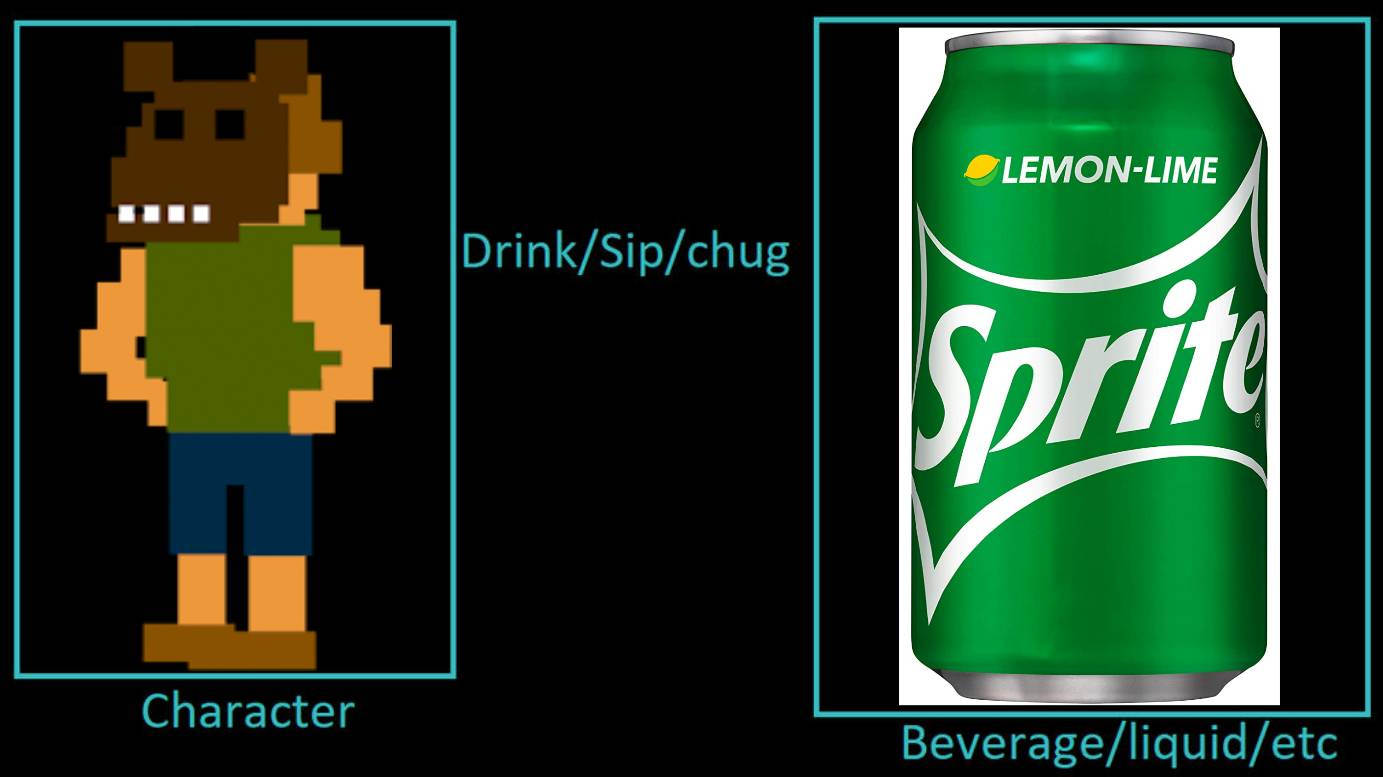 Bully Engine Sprite What if Freddy Mask Bully drinks Sprite by KimmieArts on DeviantArt