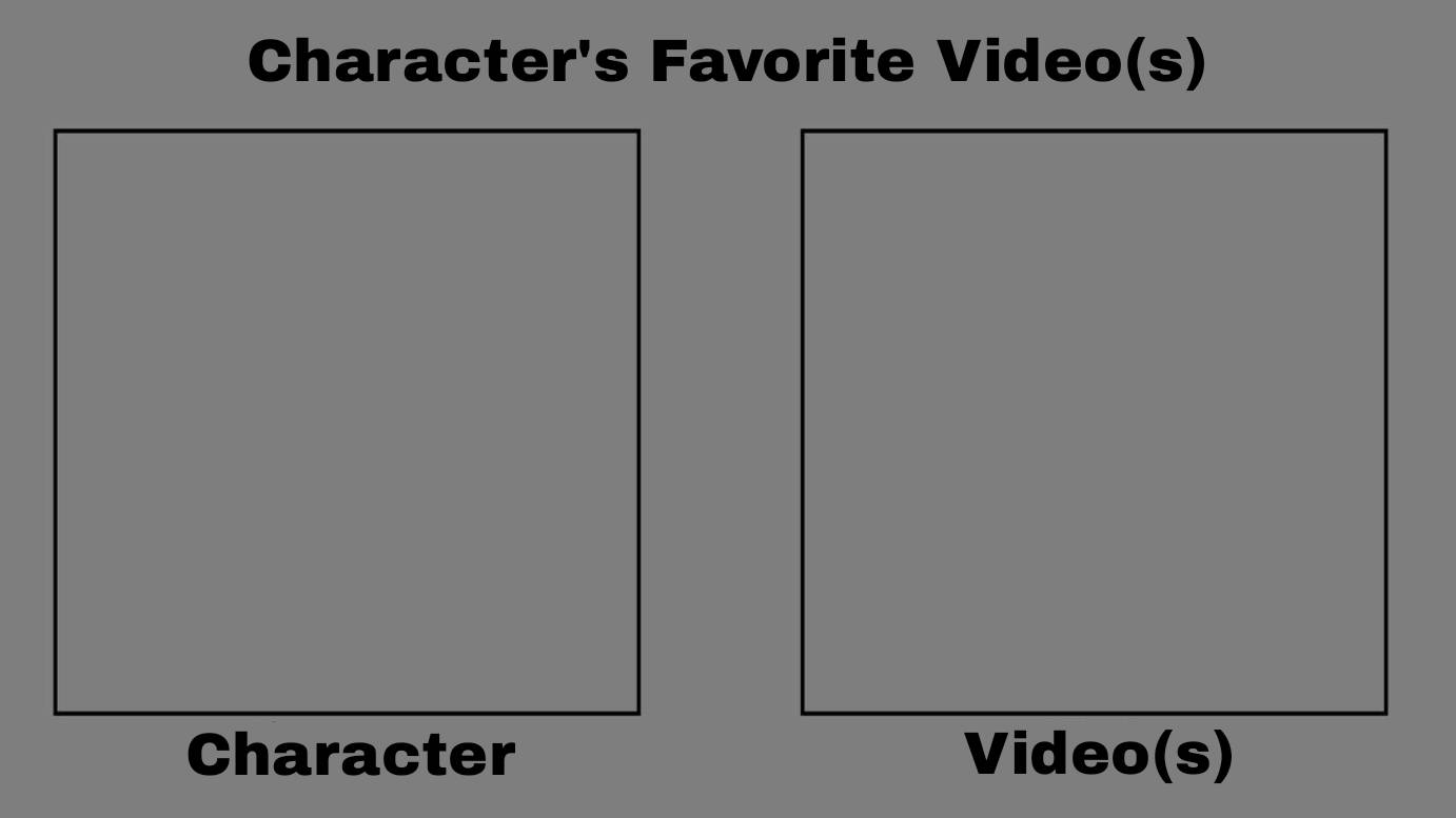 Character's Favorite Video(s) Meme Template by KimmieArts on DeviantArt